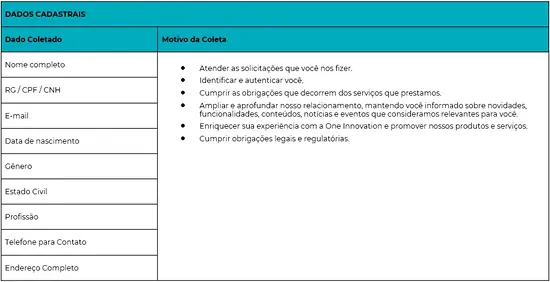 Tabela de dados cadastrais